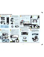 Preview for 1 page of Pioneer HTP-3600 Quick Start Manual