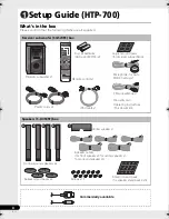 Предварительный просмотр 4 страницы Pioneer HTP-600 Operating Instructions Manual