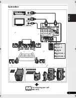 Предварительный просмотр 7 страницы Pioneer HTP-600 Operating Instructions Manual