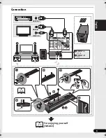 Предварительный просмотр 9 страницы Pioneer HTP-600 Operating Instructions Manual