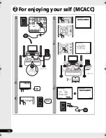 Предварительный просмотр 10 страницы Pioneer HTP-600 Operating Instructions Manual