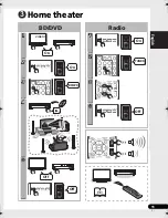 Предварительный просмотр 11 страницы Pioneer HTP-600 Operating Instructions Manual