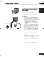 Предварительный просмотр 21 страницы Pioneer HTP-600 Operating Instructions Manual