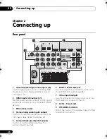 Предварительный просмотр 26 страницы Pioneer HTP-600 Operating Instructions Manual