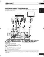 Предварительный просмотр 31 страницы Pioneer HTP-600 Operating Instructions Manual