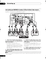 Предварительный просмотр 32 страницы Pioneer HTP-600 Operating Instructions Manual