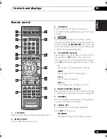 Предварительный просмотр 41 страницы Pioneer HTP-600 Operating Instructions Manual