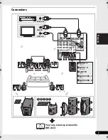 Предварительный просмотр 89 страницы Pioneer HTP-600 Operating Instructions Manual