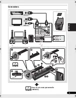 Предварительный просмотр 91 страницы Pioneer HTP-600 Operating Instructions Manual