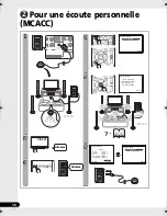 Предварительный просмотр 92 страницы Pioneer HTP-600 Operating Instructions Manual