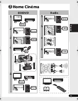 Предварительный просмотр 93 страницы Pioneer HTP-600 Operating Instructions Manual