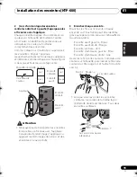 Предварительный просмотр 101 страницы Pioneer HTP-600 Operating Instructions Manual