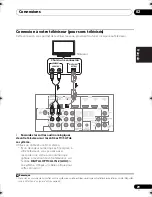 Предварительный просмотр 111 страницы Pioneer HTP-600 Operating Instructions Manual