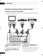 Предварительный просмотр 112 страницы Pioneer HTP-600 Operating Instructions Manual