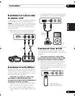 Предварительный просмотр 117 страницы Pioneer HTP-600 Operating Instructions Manual