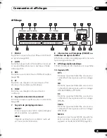 Предварительный просмотр 121 страницы Pioneer HTP-600 Operating Instructions Manual