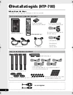 Предварительный просмотр 168 страницы Pioneer HTP-600 Operating Instructions Manual