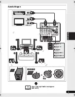 Предварительный просмотр 169 страницы Pioneer HTP-600 Operating Instructions Manual