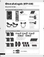 Предварительный просмотр 170 страницы Pioneer HTP-600 Operating Instructions Manual