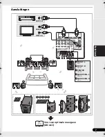 Предварительный просмотр 171 страницы Pioneer HTP-600 Operating Instructions Manual