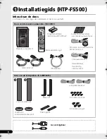 Предварительный просмотр 172 страницы Pioneer HTP-600 Operating Instructions Manual