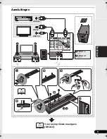 Предварительный просмотр 173 страницы Pioneer HTP-600 Operating Instructions Manual