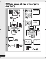 Предварительный просмотр 174 страницы Pioneer HTP-600 Operating Instructions Manual