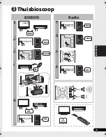 Предварительный просмотр 175 страницы Pioneer HTP-600 Operating Instructions Manual