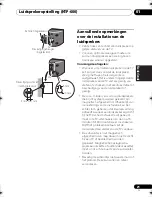 Предварительный просмотр 185 страницы Pioneer HTP-600 Operating Instructions Manual