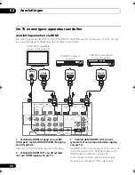 Предварительный просмотр 194 страницы Pioneer HTP-600 Operating Instructions Manual