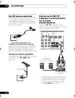 Предварительный просмотр 200 страницы Pioneer HTP-600 Operating Instructions Manual