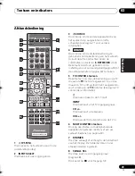 Предварительный просмотр 205 страницы Pioneer HTP-600 Operating Instructions Manual