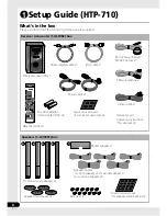 Preview for 4 page of Pioneer HTP-610 Operating Instructions Manual