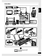 Preview for 9 page of Pioneer HTP-610 Operating Instructions Manual