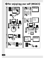 Preview for 12 page of Pioneer HTP-610 Operating Instructions Manual