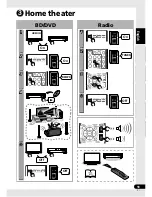 Preview for 13 page of Pioneer HTP-610 Operating Instructions Manual