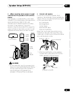 Preview for 21 page of Pioneer HTP-610 Operating Instructions Manual