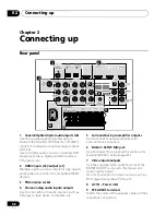 Preview for 32 page of Pioneer HTP-610 Operating Instructions Manual