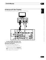 Preview for 35 page of Pioneer HTP-610 Operating Instructions Manual