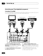 Preview for 36 page of Pioneer HTP-610 Operating Instructions Manual