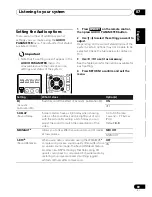 Preview for 69 page of Pioneer HTP-610 Operating Instructions Manual