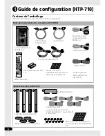 Preview for 94 page of Pioneer HTP-610 Operating Instructions Manual