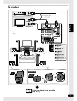 Preview for 95 page of Pioneer HTP-610 Operating Instructions Manual