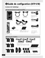 Preview for 96 page of Pioneer HTP-610 Operating Instructions Manual