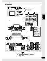 Preview for 97 page of Pioneer HTP-610 Operating Instructions Manual