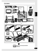 Preview for 99 page of Pioneer HTP-610 Operating Instructions Manual