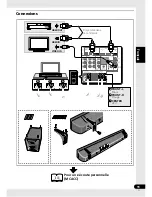 Preview for 101 page of Pioneer HTP-610 Operating Instructions Manual