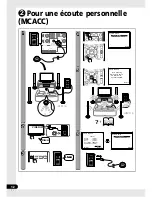 Preview for 102 page of Pioneer HTP-610 Operating Instructions Manual