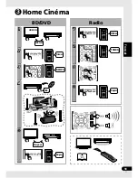 Preview for 103 page of Pioneer HTP-610 Operating Instructions Manual