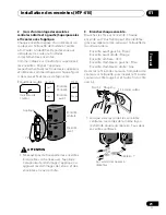 Preview for 111 page of Pioneer HTP-610 Operating Instructions Manual